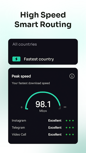 CloverVPN - Fast & Secure VPN screenshot 2
